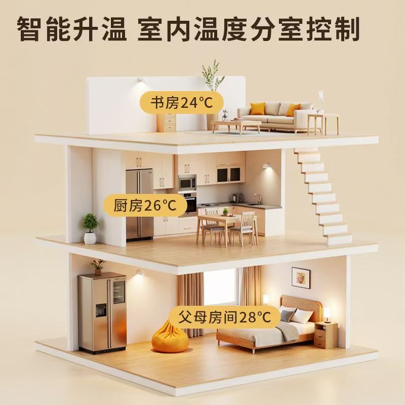 徽县 石墨烯电地暖公司哪家好？户型适配方案指南